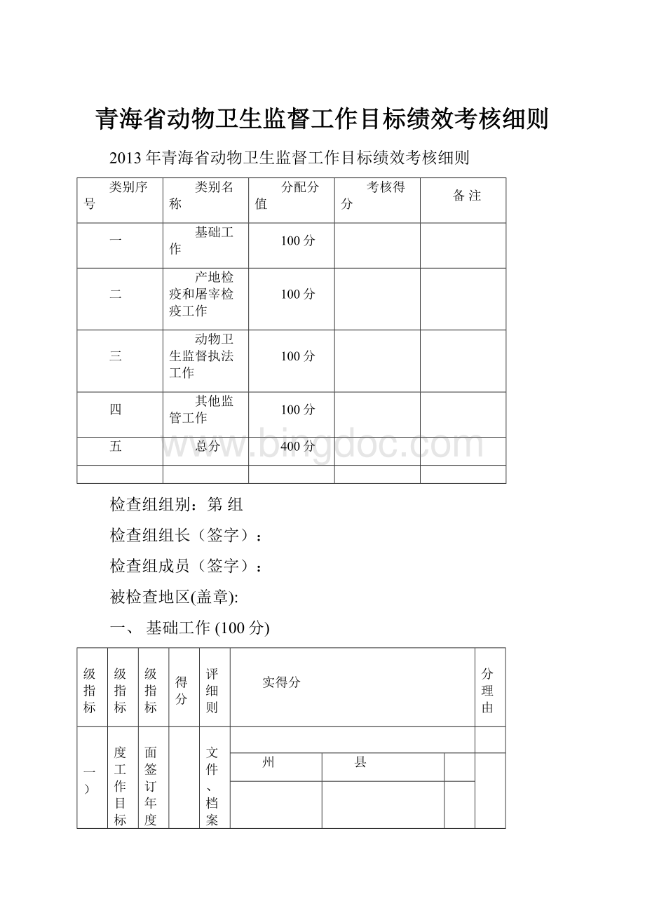 青海省动物卫生监督工作目标绩效考核细则.docx_第1页