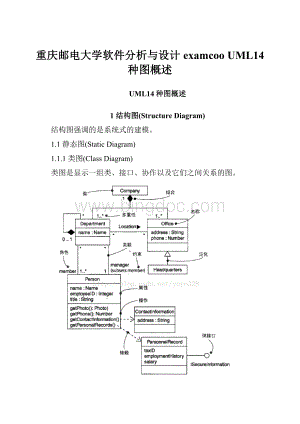 重庆邮电大学软件分析与设计examcoo UML14种图概述.docx