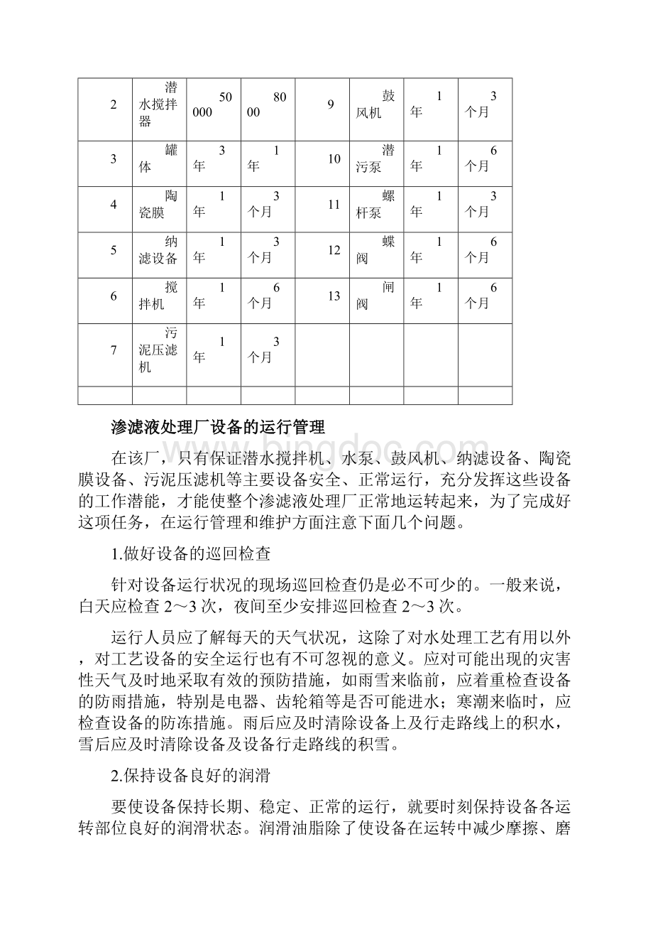 设备维护与保养.docx_第2页