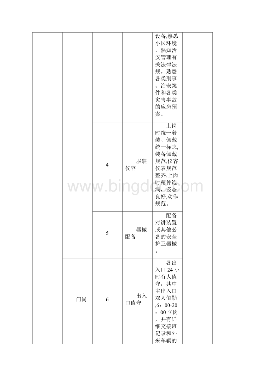 南京市物业收费19收费标准和说明.docx_第3页
