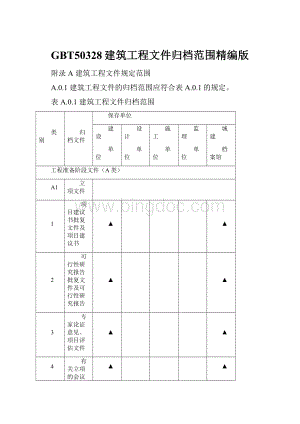 GBT50328建筑工程文件归档范围精编版.docx