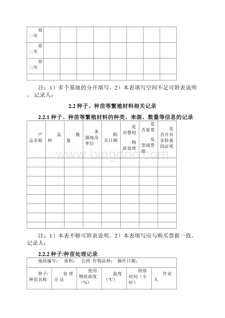 生产制度表格有机产品认证记录表植物生产.docx_第3页