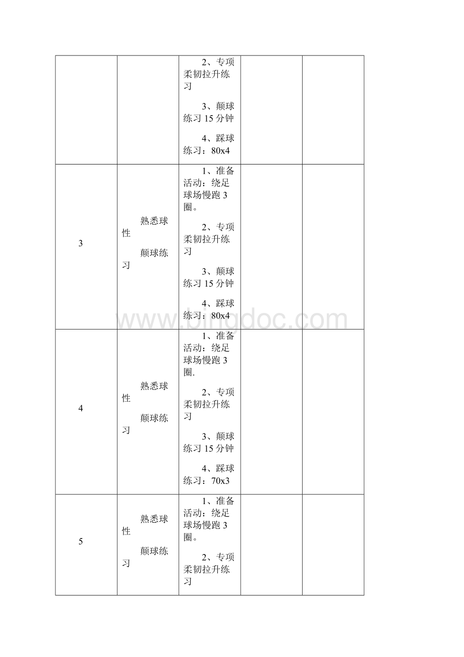 足球训练计划周.docx_第3页