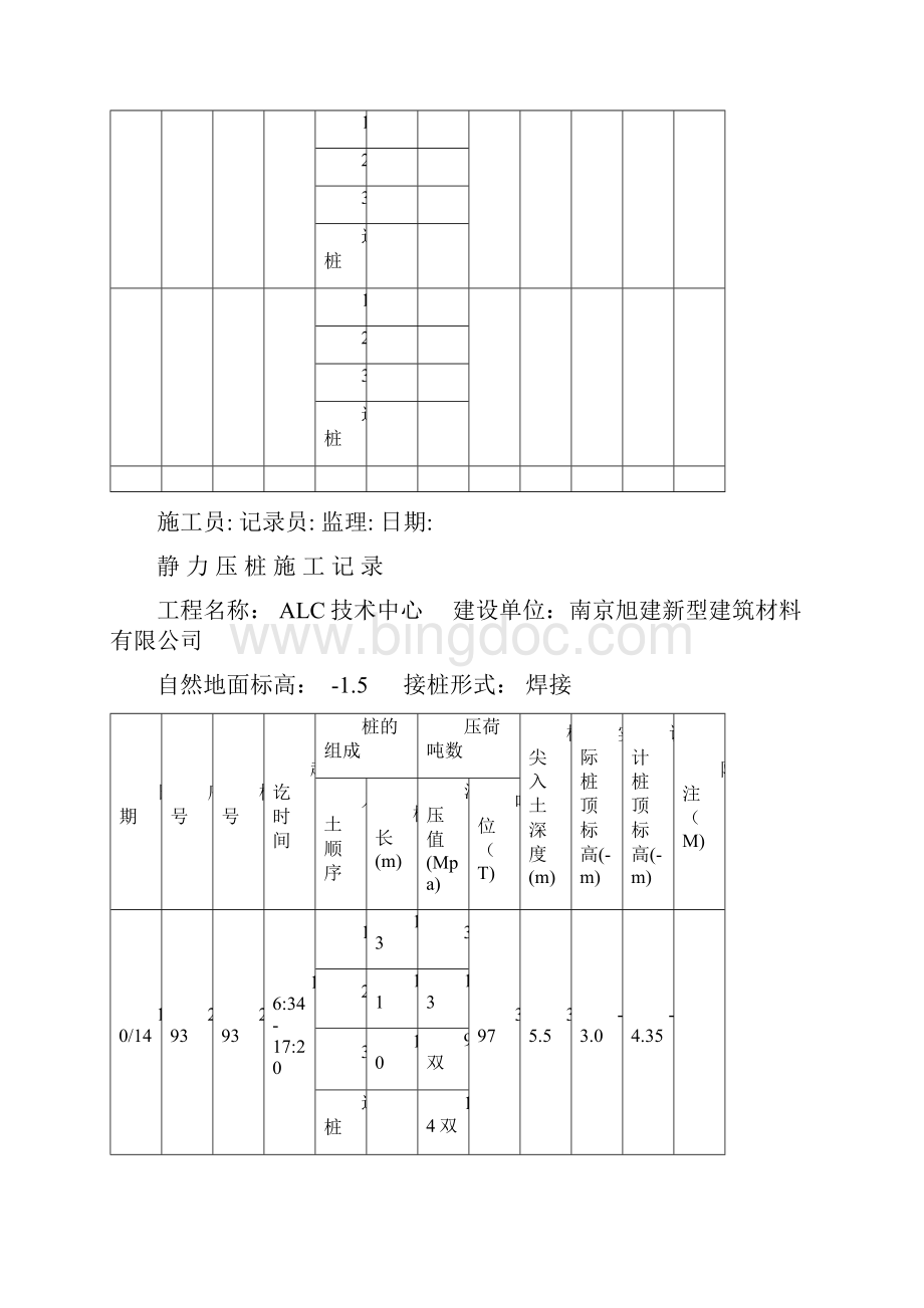 静力压桩施工记录.docx_第3页