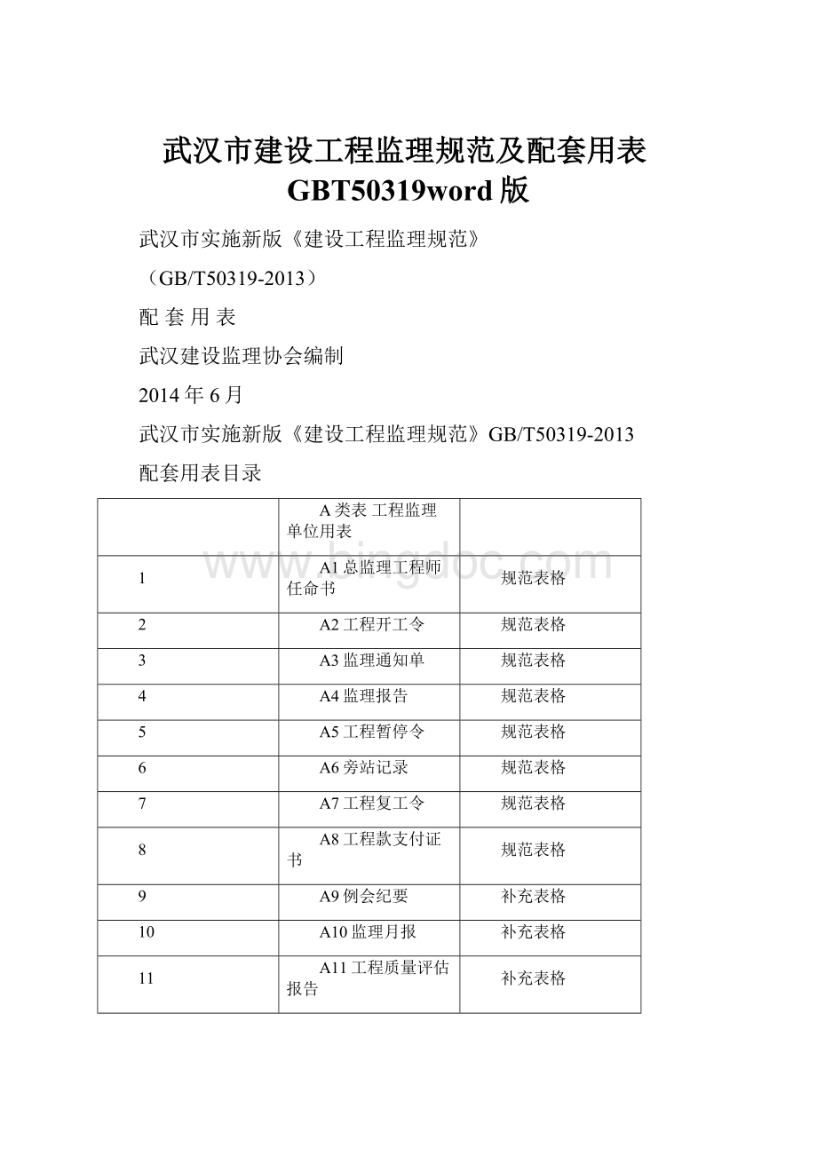 武汉市建设工程监理规范及配套用表GBT50319word版.docx