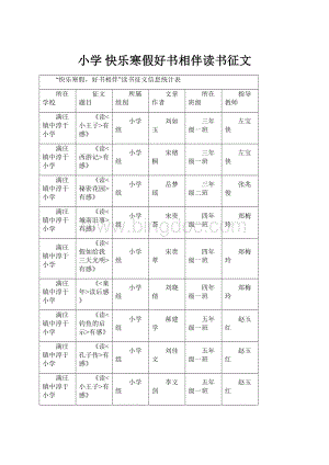 小学 快乐寒假好书相伴读书征文.docx