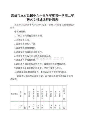 高雄市立右昌国中九十五学年度第一学期二年级艺文领域课程计画表.docx