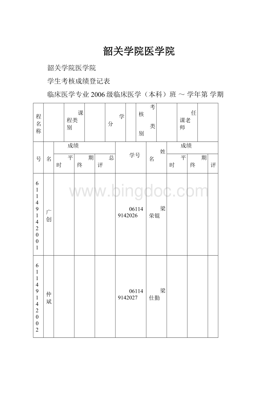 韶关学院医学院.docx_第1页