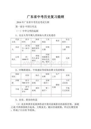 广东省中考历史复习提纲.docx