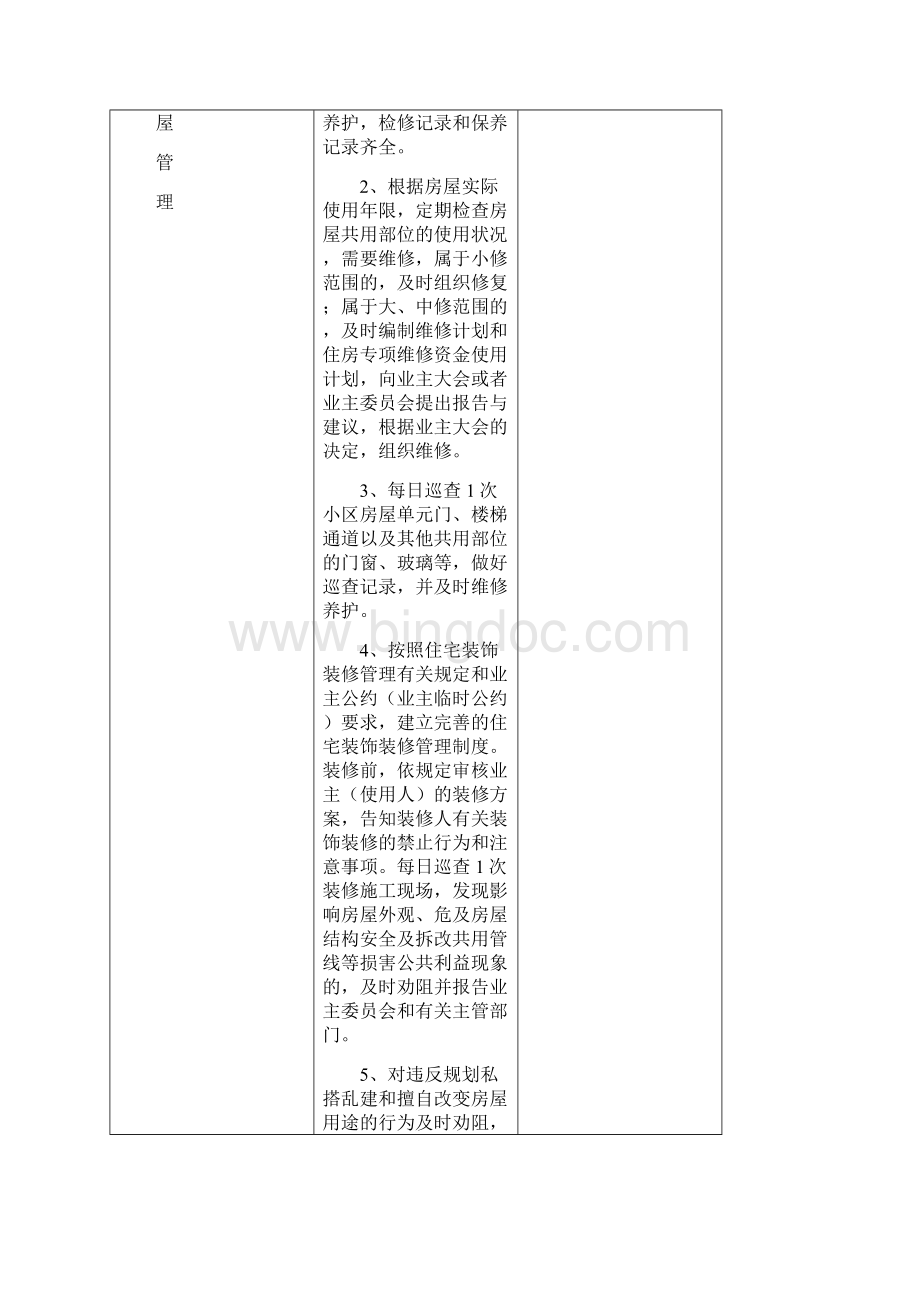 普通住宅小区物业管理服务等级标准1.docx_第3页