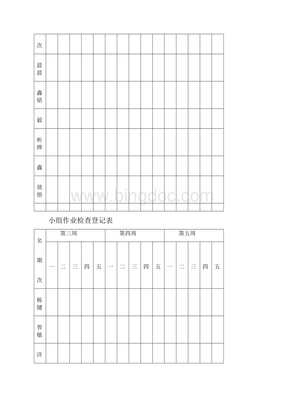 作业检查登记表电子版本.docx_第2页