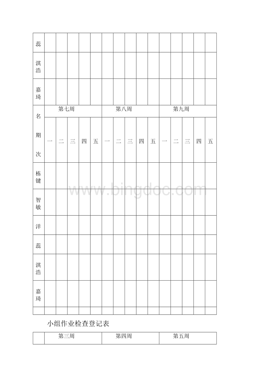 作业检查登记表电子版本.docx_第3页