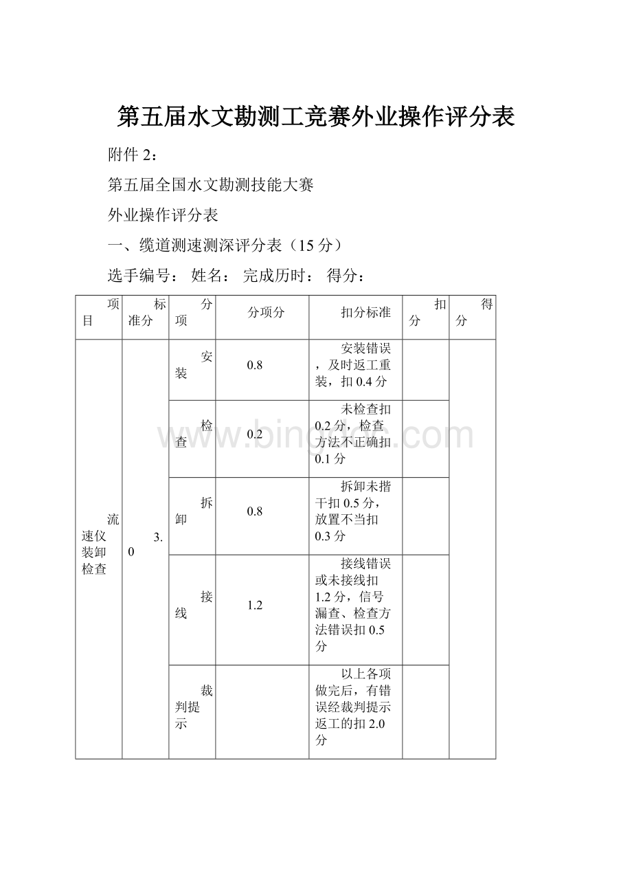 第五届水文勘测工竞赛外业操作评分表.docx