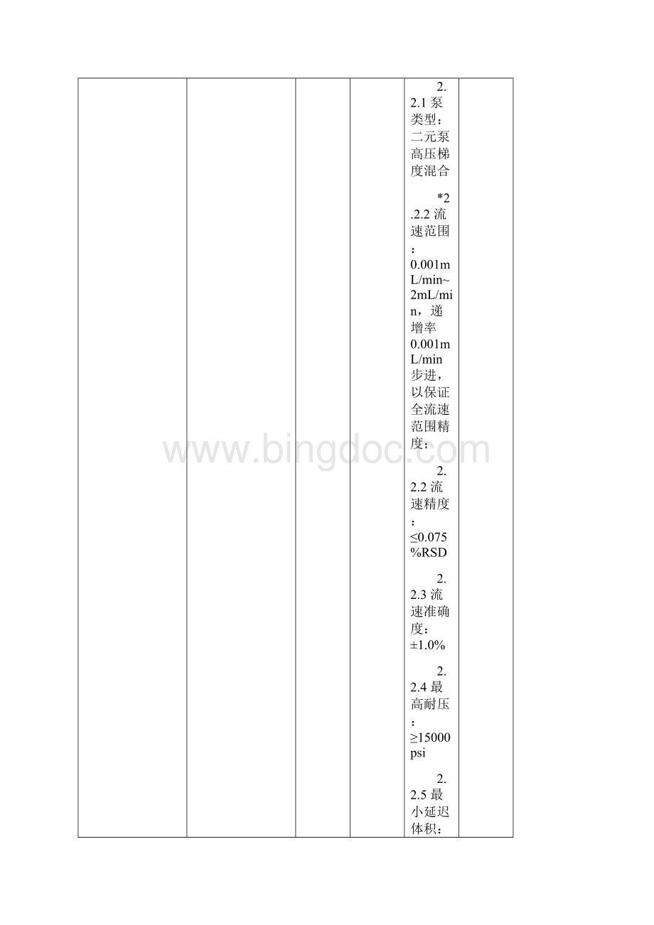 亳州农产品质量安全检验检测中心仪器设备技术要求.docx_第3页