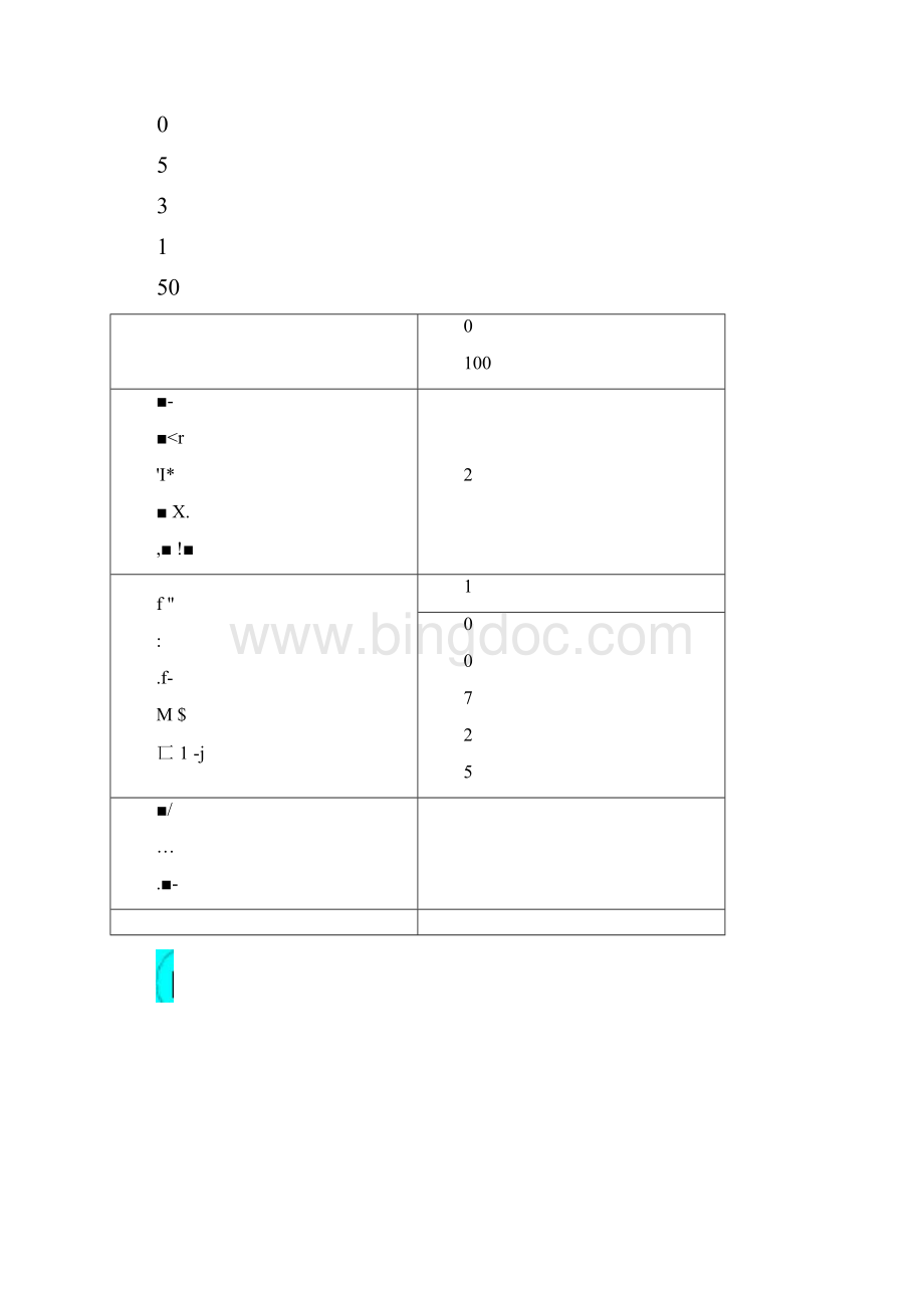 架子施工方案.docx_第3页