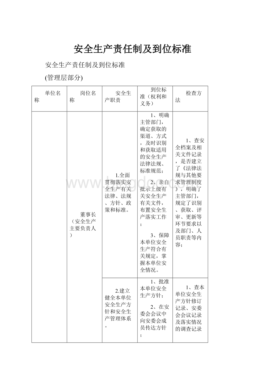 安全生产责任制及到位标准.docx