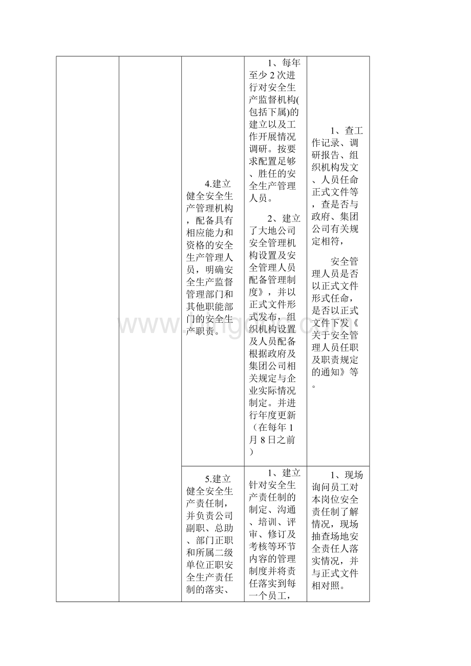 安全生产责任制及到位标准.docx_第3页