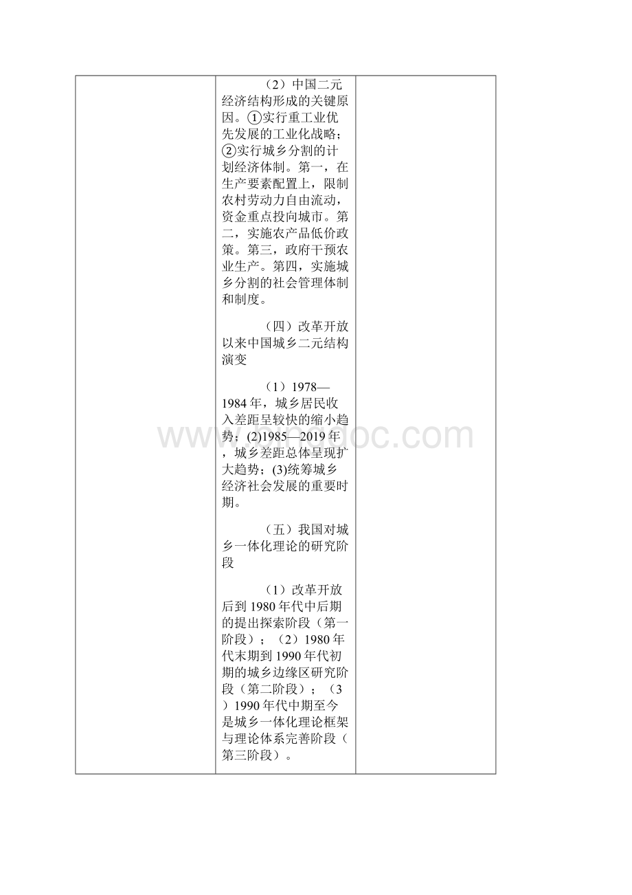 北京城乡一体化进程评价研究共12页.docx_第3页