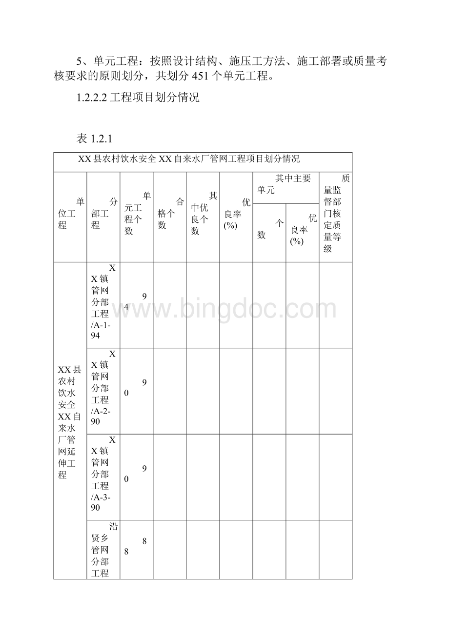 XX自来水厂监理工作报告.docx_第2页