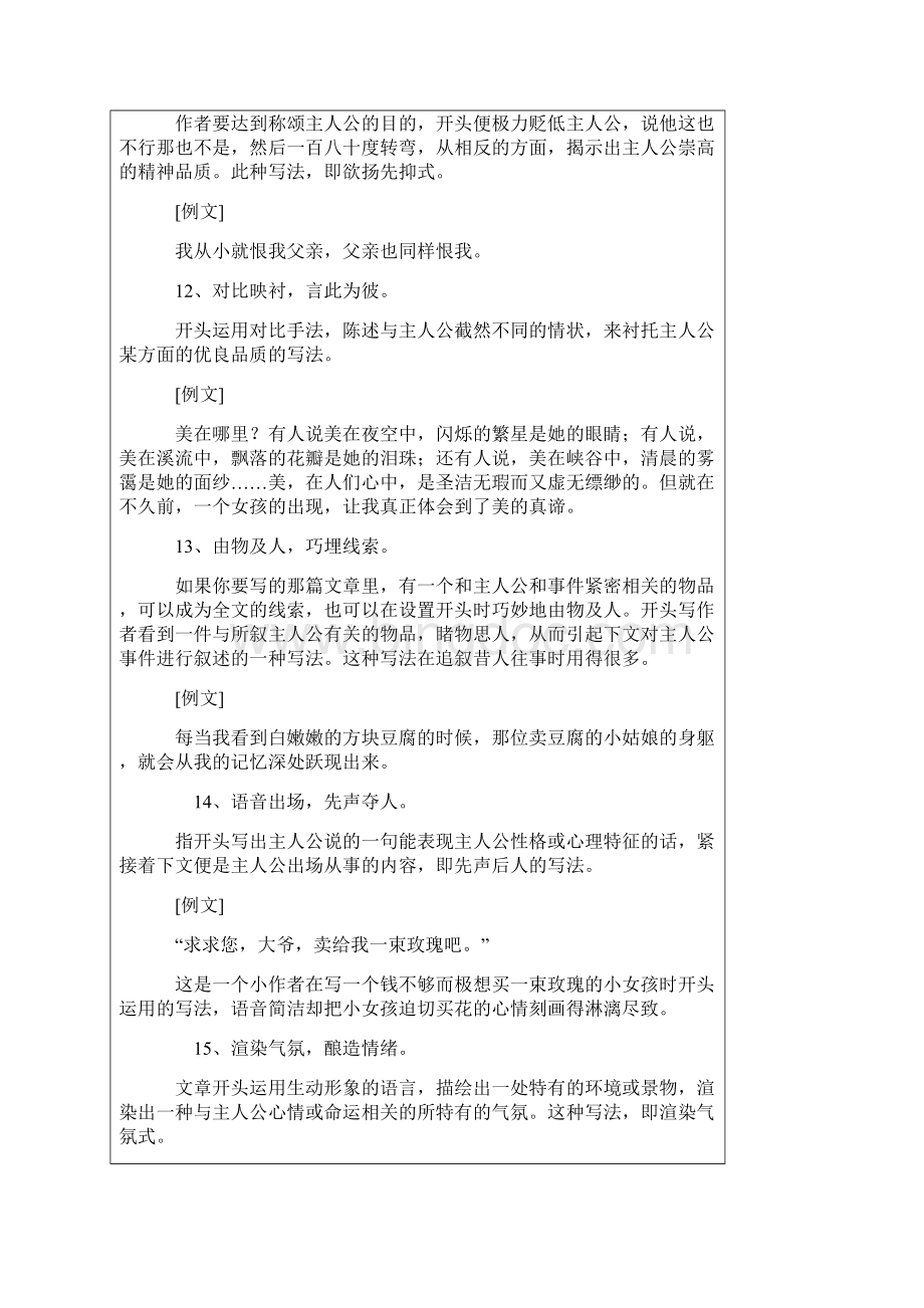初中语文中考作文漂亮的开头.docx_第3页