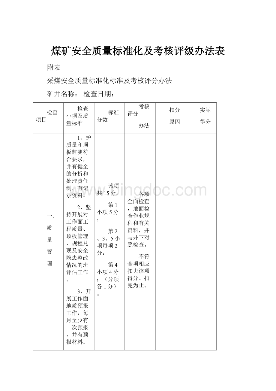 煤矿安全质量标准化及考核评级办法表.docx