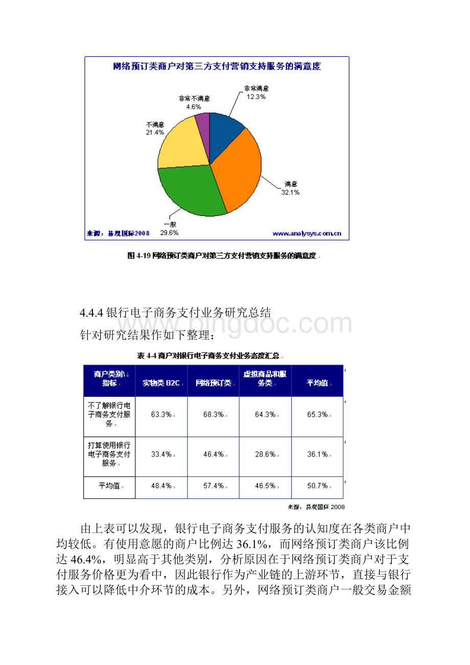 中国第三方支付市场用户和商户研究报告.docx_第3页