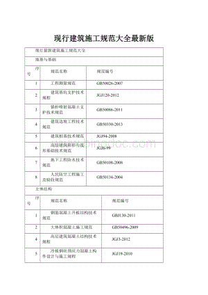 现行建筑施工规范大全最新版.docx