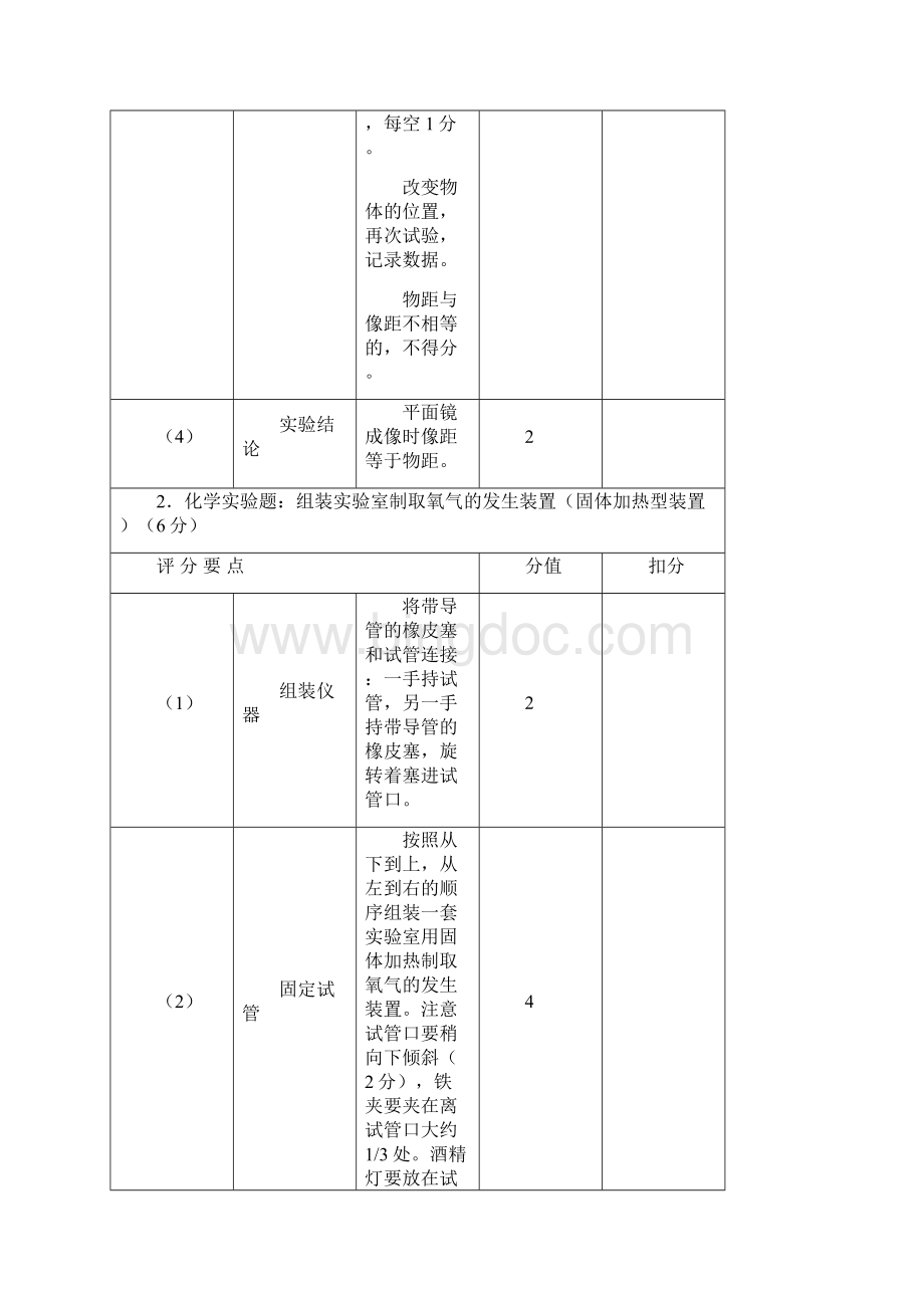 理化生实验评分标准.docx_第2页