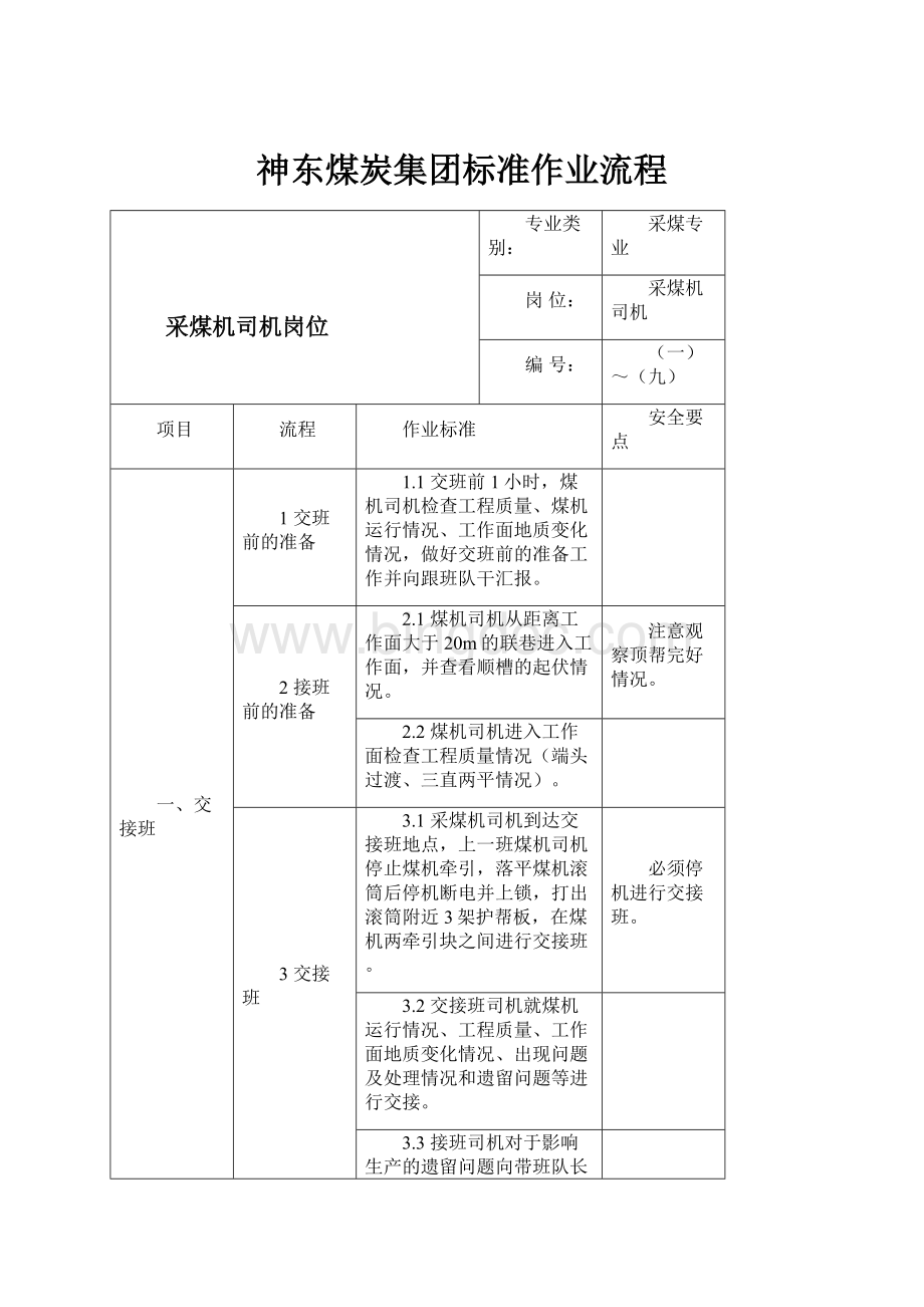 神东煤炭集团标准作业流程.docx_第1页