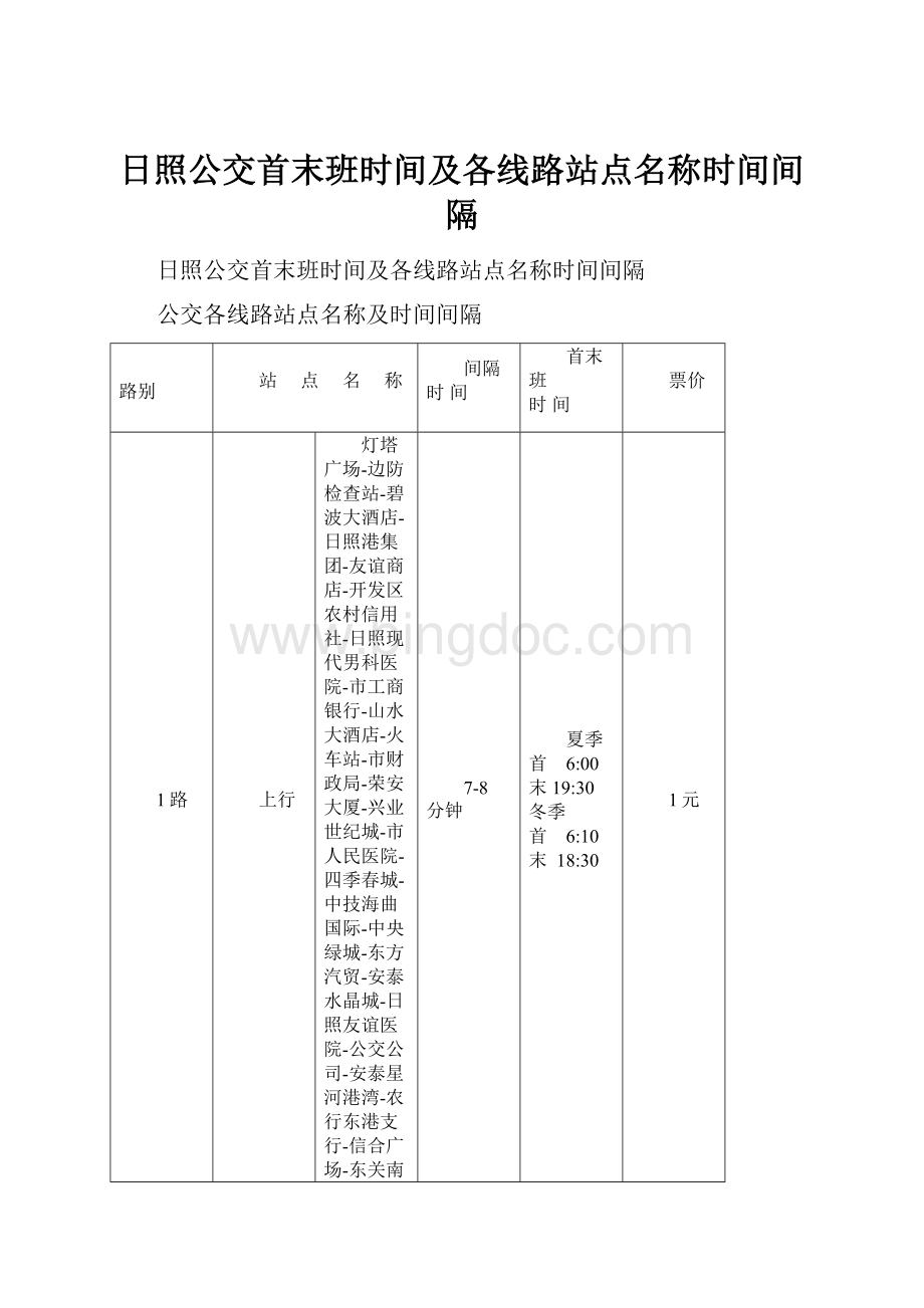 日照公交首末班时间及各线路站点名称时间间隔.docx