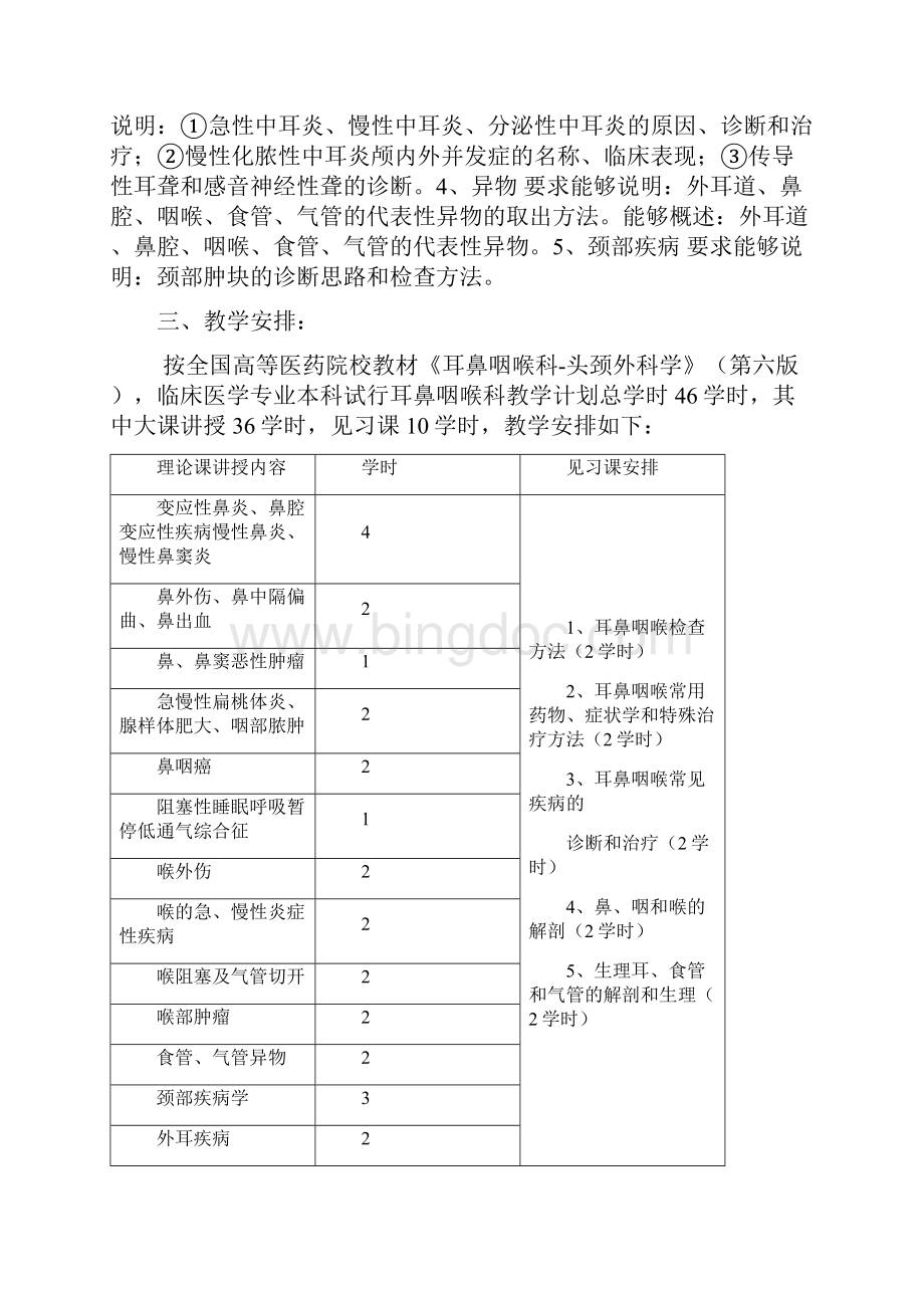 耳鼻喉头颈外科学教学大纲.docx_第2页