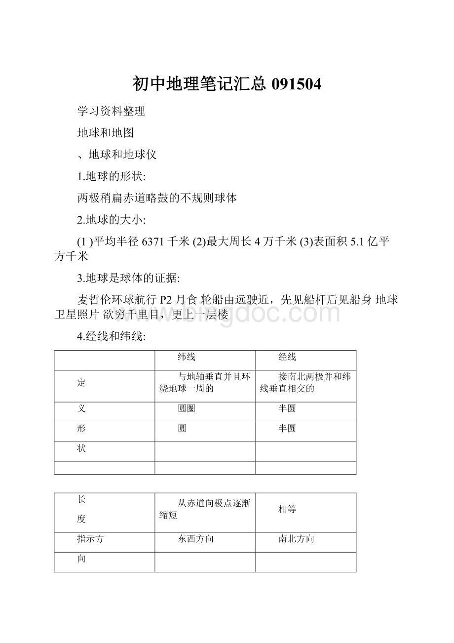 初中地理笔记汇总091504.docx_第1页