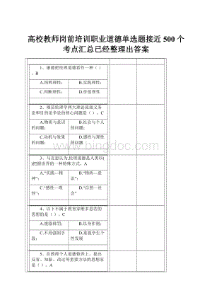 高校教师岗前培训职业道德单选题接近500个考点汇总已经整理出答案.docx