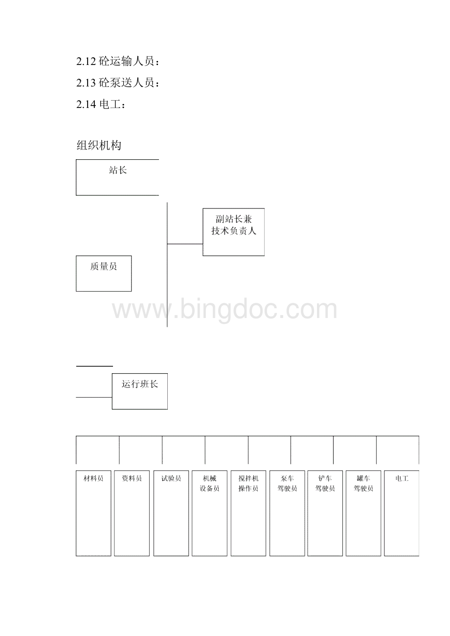 搅拌站管理制度.docx_第2页