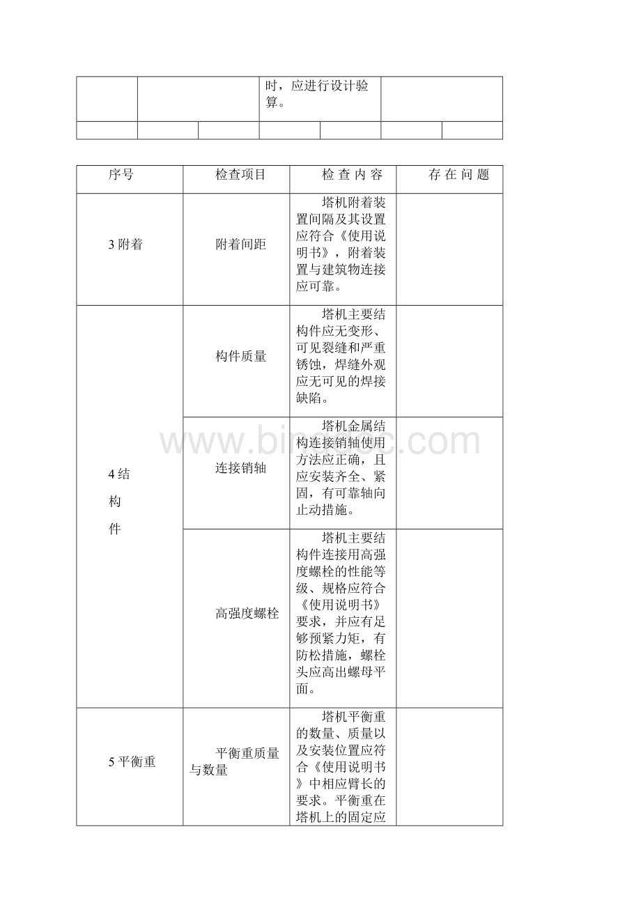 施工升降机检查项目.docx_第3页