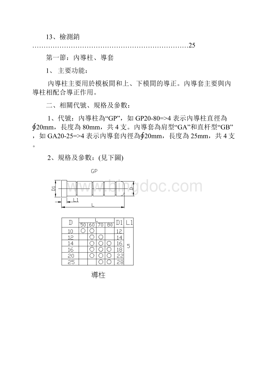 经典五金模具标准件.docx_第2页