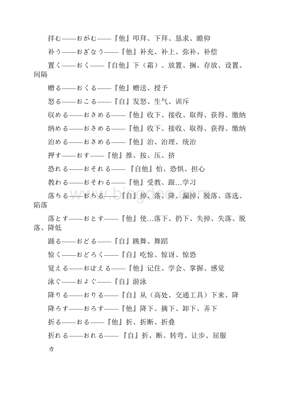 日语常用动词表.docx_第3页