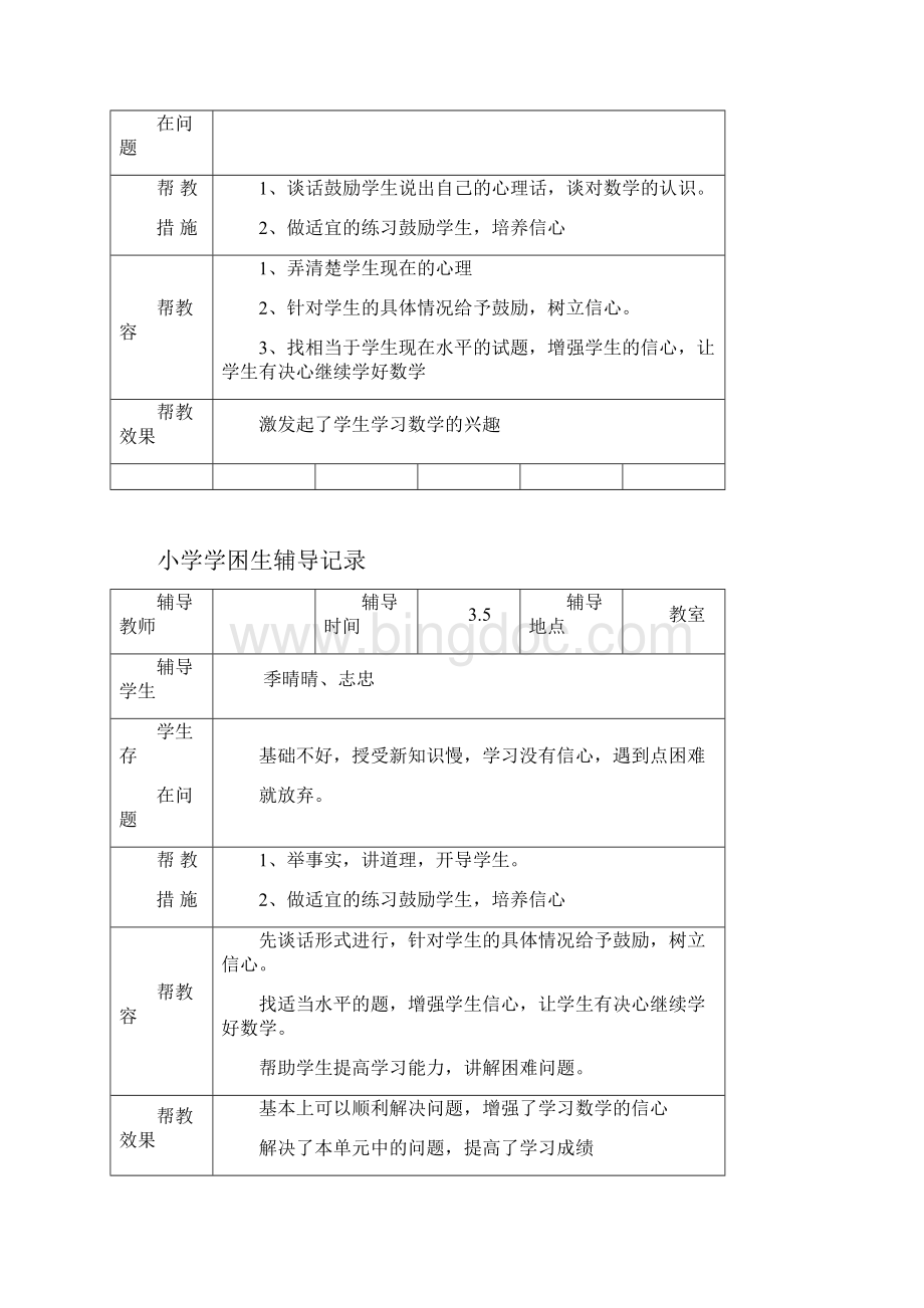 小学学困生辅导记录簿.docx_第2页