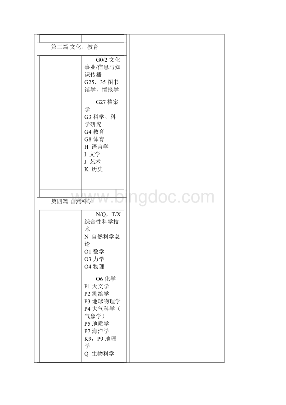 《中文核心期刊要目总览》版.docx_第2页