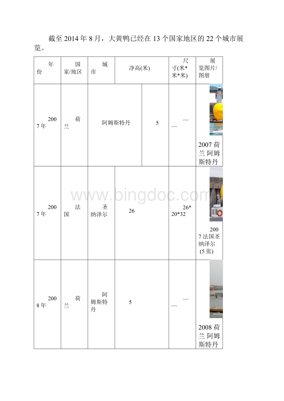 北海金滩大黄鸭盛会策划案830.docx_第2页