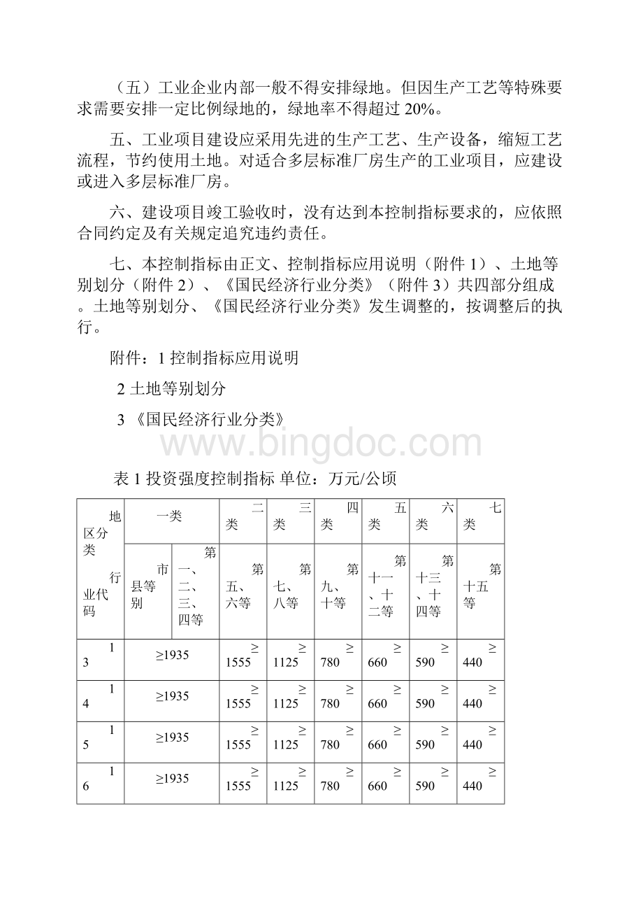 精编《工业项目建设用地控制指标》国土资发24号.docx_第3页