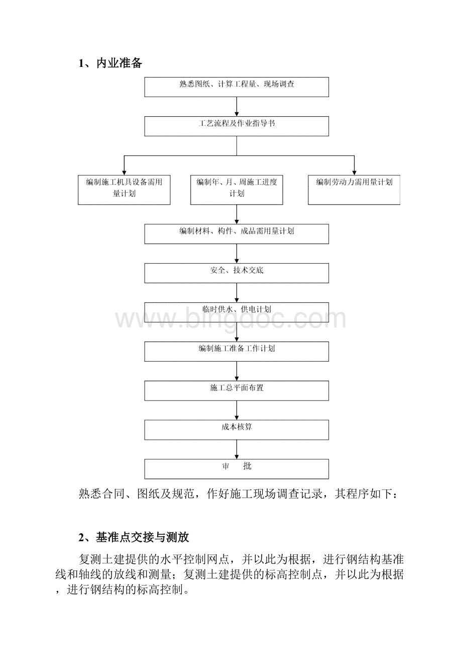 钢结构方案.docx_第2页