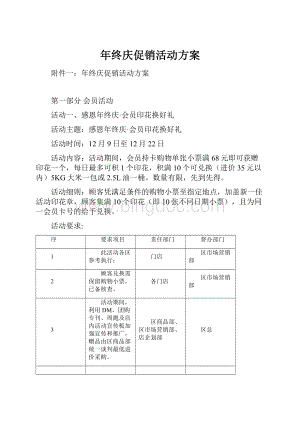 年终庆促销活动方案.docx