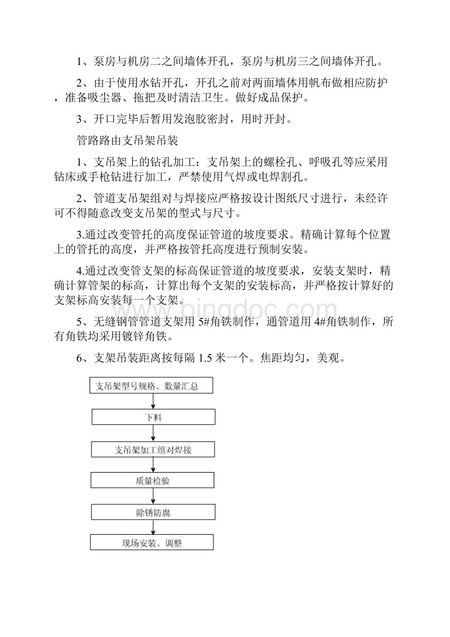 空调专项项目施工方案.docx_第3页