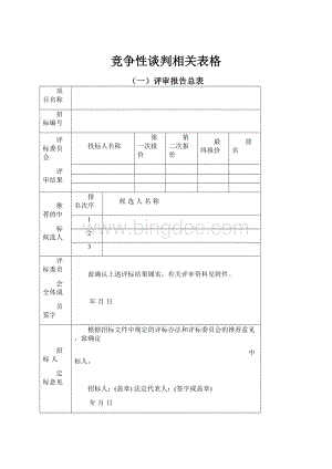 竞争性谈判相关表格.docx