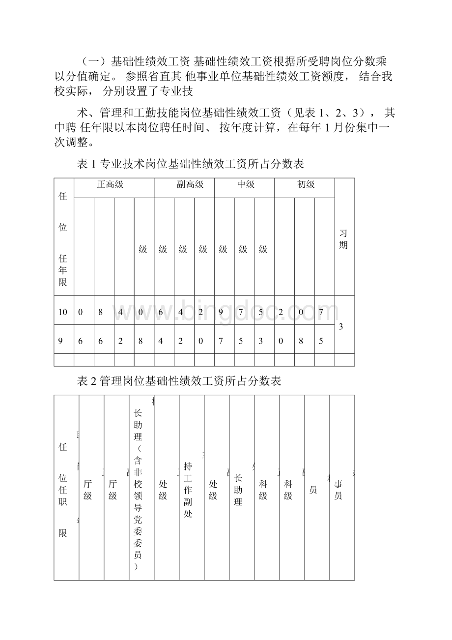 江西理工大学绩效工资实施方案修订.docx_第3页