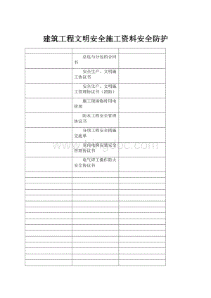 建筑工程文明安全施工资料安全防护.docx