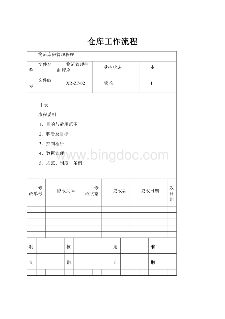 仓库工作流程.docx_第1页