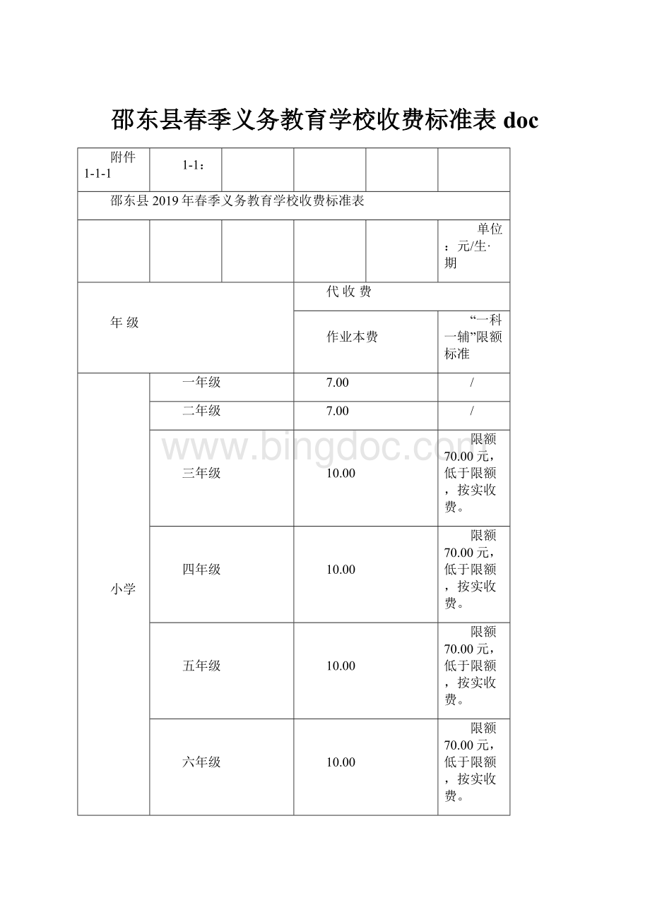 邵东县春季义务教育学校收费标准表doc.docx_第1页