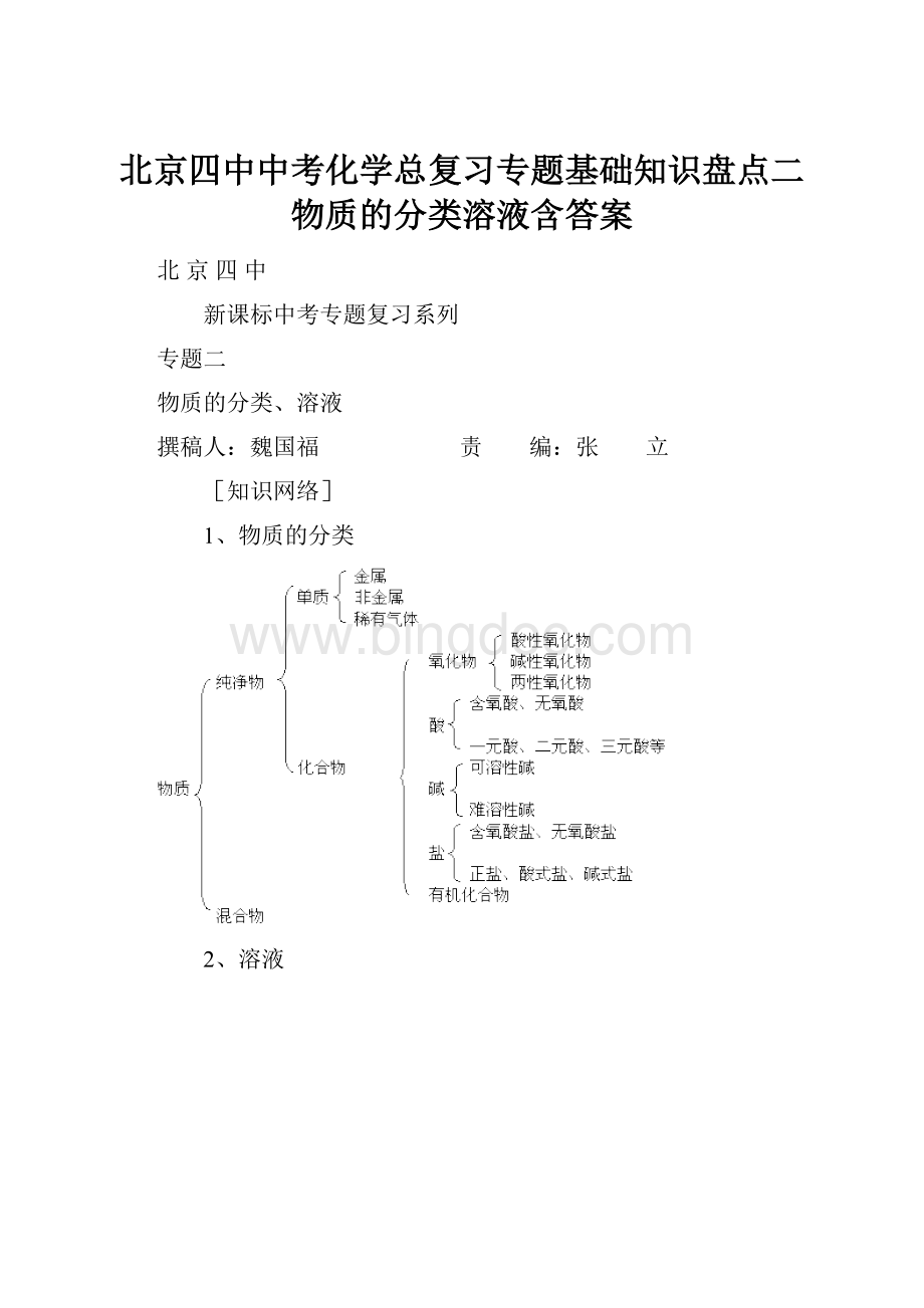 北京四中中考化学总复习专题基础知识盘点二物质的分类溶液含答案.docx